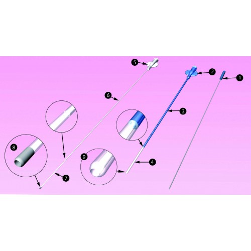 TRANSFER OMNI-L Catheter pour le transfert "difficile" d'embryons - Modèle long